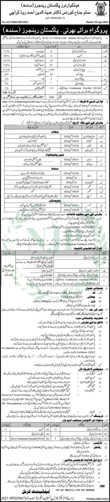 Join Sindh Rangers Jobs 2024 Complete Registration Guide