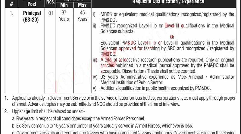 Ministry of National Health Services Regulations Jobs 2024