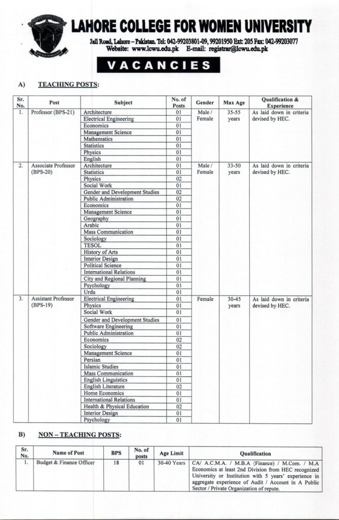 Lahore College for Women University LCWU Jobs Last Date 31 May 2024