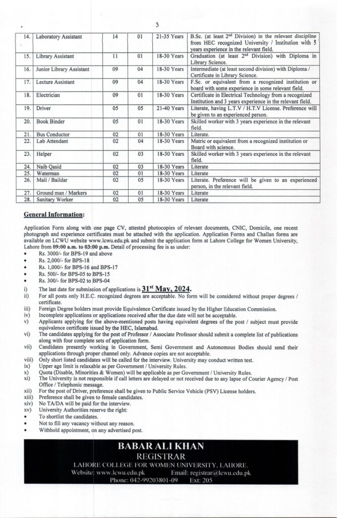 Lahore College for Women University LCWU Jobs Last Date 31 May 2024