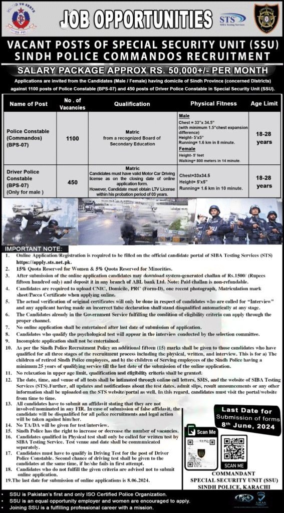 SSU Sindh Police Jobs Last Date 8 June 2024